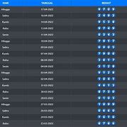 Live Draw Sgp Hari Ini Tercepat 6D 2023 Terbaru